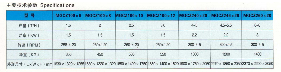 MGCZ系列谷糙分離機(jī)